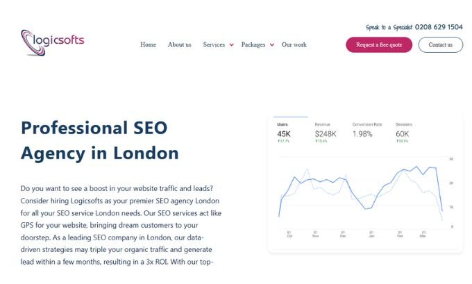 Publish Guest Post on logicsofts.co.uk