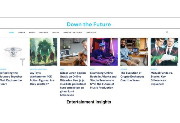 Publish Guest Post on downthefuture.com