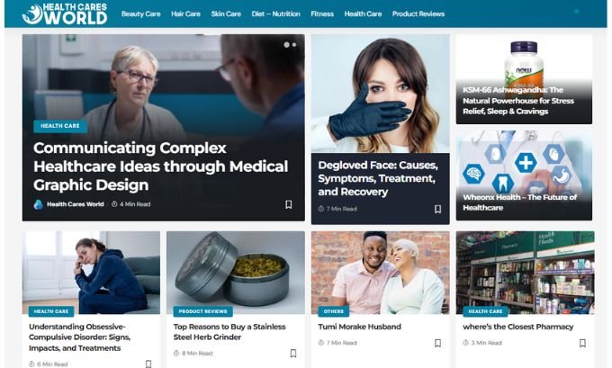 Publish Guest Post on healthcaresworld.com