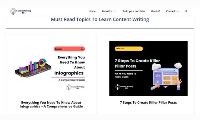 Publish Guest Post on contentwriting101.com