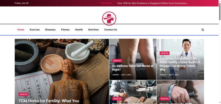 Publish Guest Post on medicpatrons.com