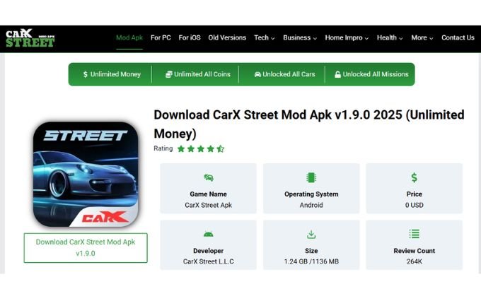 Publish Guest Post on thecarxstreetpro.com