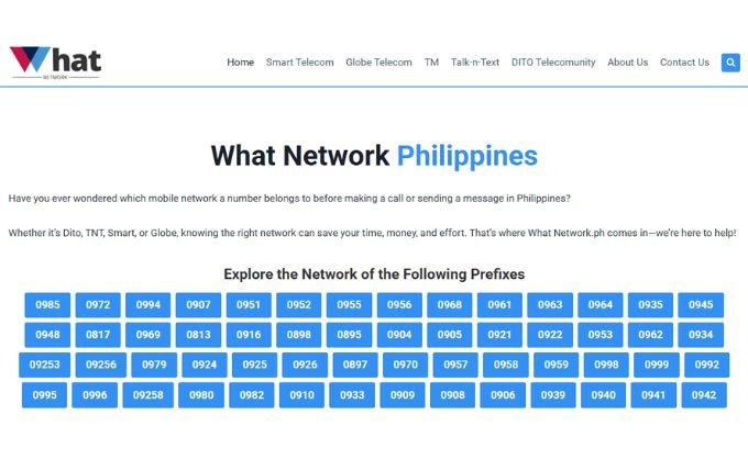 Publish Guest Post on whatnetwork.ph